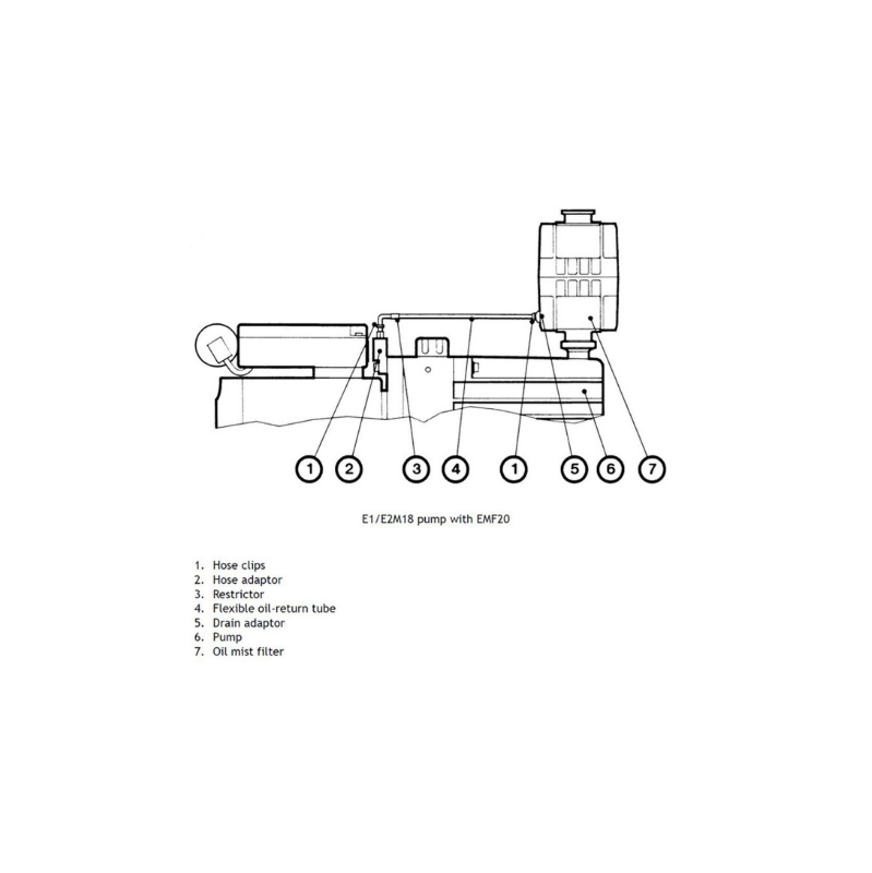 Edwards oil return kit 18/28 to EMF