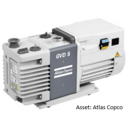 8153310837 Atlas Copco GVD5 115/230V, 1-ph, 50/60Hz, Factory set to 230V