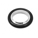 Centering Rings Etc.